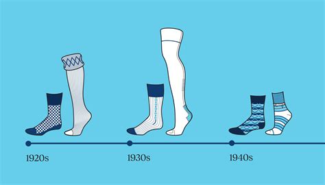 Step Inside The History of Socks – A Discreet Fashion Statement ...