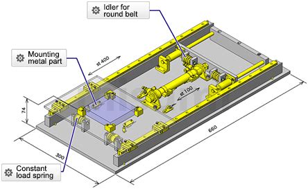 Miniature Linear Guides Wide Rails | MISUMI | MISUMI India