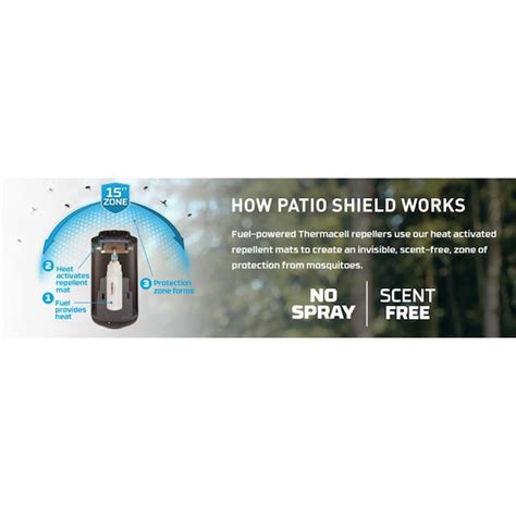 Thermacell 4 Count Fuel Cartridges Deet Free Outdoor Refill in the ...