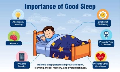Preventing Childhood Obesity: Building Healthy Habits Early