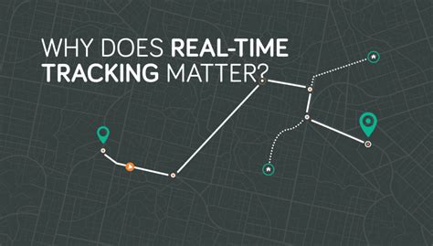 How to Set Real-Time Tracking Time 的图像结果