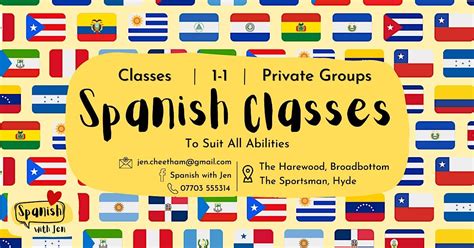 Beginner/ Refresher Spanish Class at The Harewood, The Harewood Arms ...