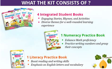 Buy Pre-school Senior KG Kit for Kids 5+ years | Pre-Primary ...