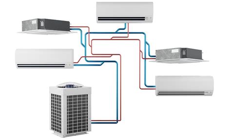 Image result for Multi Split Air Conditioning Systems