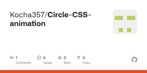 Circle Image Animation CSS 的图像结果