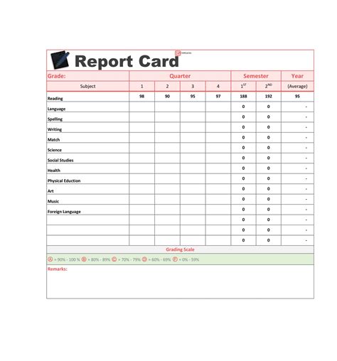 Free Printable Homeschool Report Card Templates [Word, Excel, PDF]