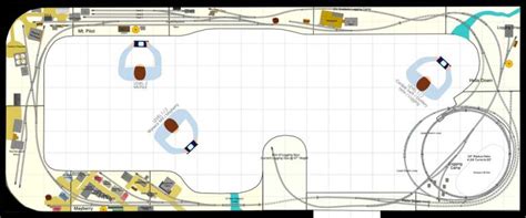 HO Scale Module 的图像结果