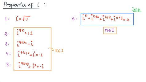 Image result for Calculus of Functions of Complex Variables
