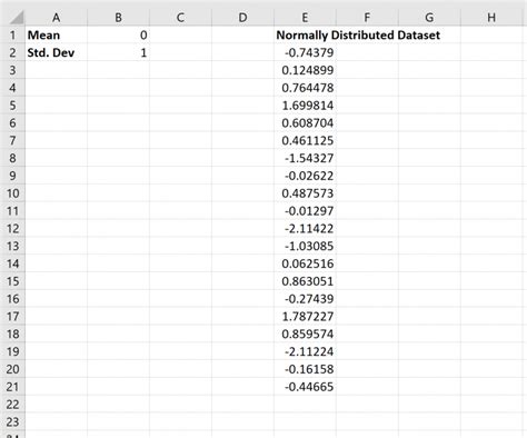How to Make Data Normally Distributed in Excel 的图像结果