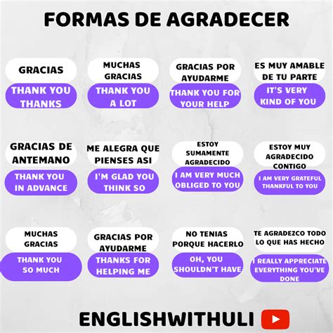 Gracias en inglés /agradecer | Hablar español, Como aprender ingles ...