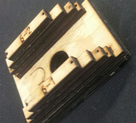 Image result for Laser Tutorial