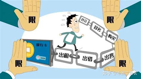 银行发短信说卡被认定为涉案账户怎么办？ - 知乎