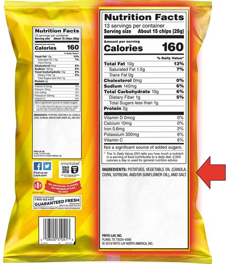 Why the Lay's Potato Chips Recall Affects EVERYONE in the Food Allergy ...