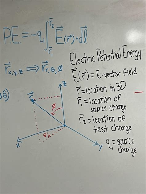 Electric Potential Energy 的图像结果