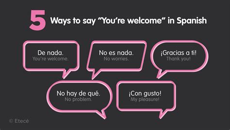 Learn How to Say You’re Welcome in Spanish: Key Phrases