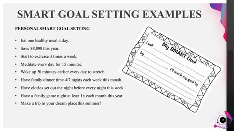 Smart Goals Tutorial 的图像结果