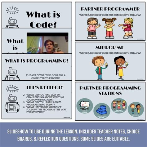 Intro to Programming 的图像结果