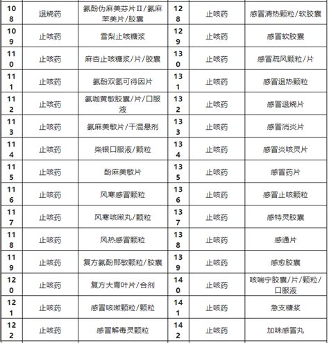 注意！须实名登记！_包头新闻网_黄河云平台