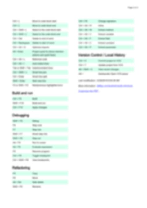 Image result for Android Studio Cheat Sheet