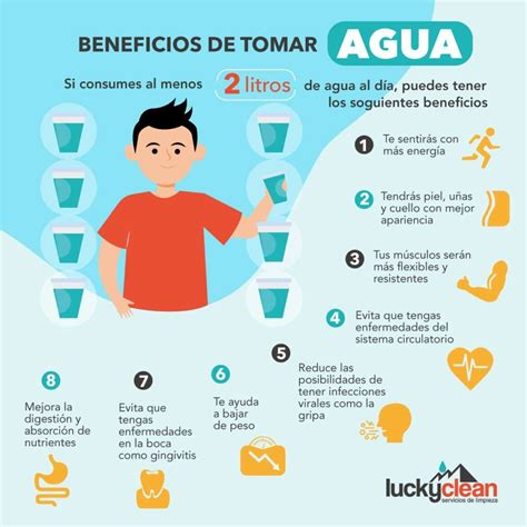 10 Beneficios del tomar agua | Prumisa