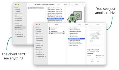 What Is Encryption Software 的图像结果