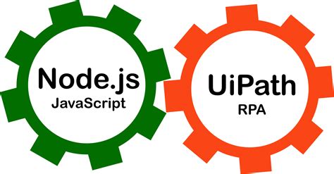 Image result for How to Use Node.js in JavaScript