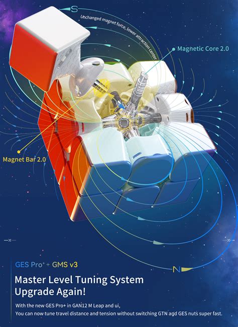 Gan 12 M 3x3 – The Cubeology