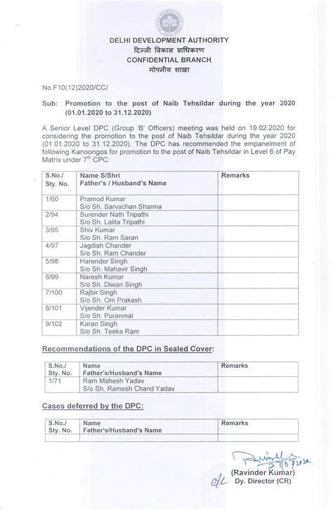 Promotion to the post of Naib Tehsildar | DDA