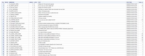 SAS Substring Examples 的图像结果