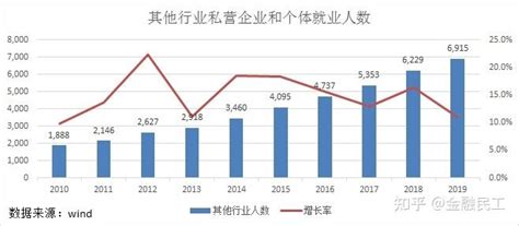 九州通2022年第三季度业绩说明会