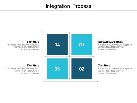 Image result for Presentation Symbol Integration Process
