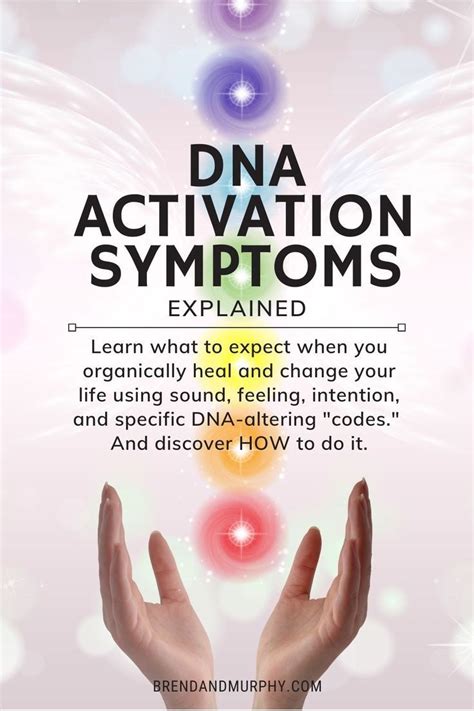 DNA Activation Code 的图像结果