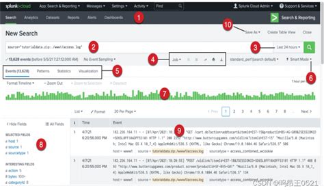 Splunk Syntax 的图像结果