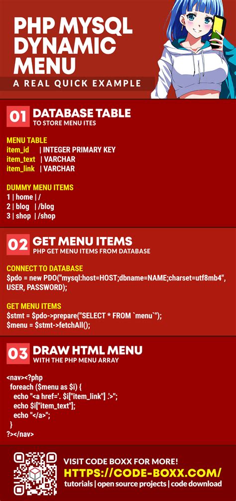 Image result for Creating a Dynamic Menu in JS Code