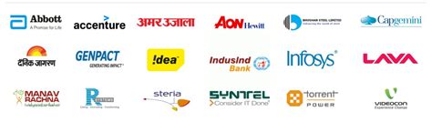 Mangalayatan University Online Programmes