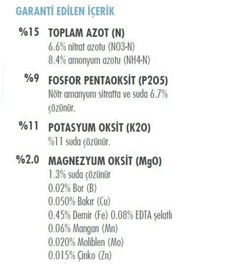 Osmocote Exact 15-9-11 Bitki Gübresi 8-9 Aylık