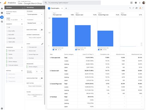 Essential Tips for Directional Reporting in GA4 — Whiteboard Friday Background Background