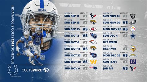 Indiana Colts 的图像结果