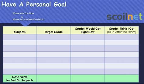 Image result for Study Plan Notebook