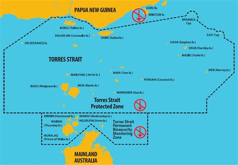 Taurus Strait 的图像结果