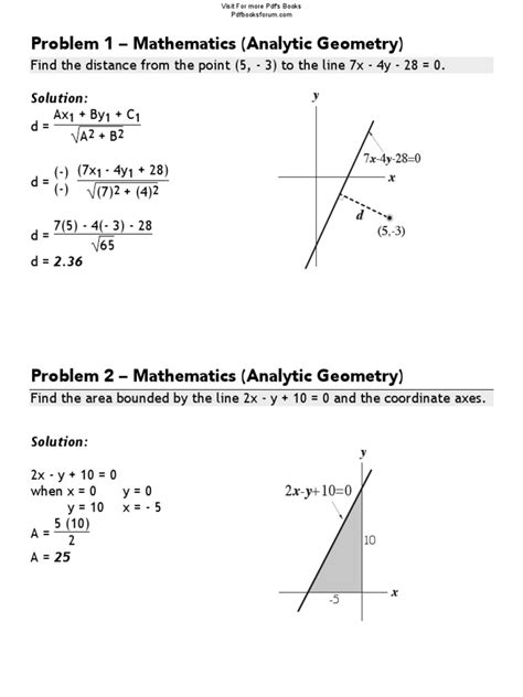 Analytical Geometry Practice Problems 的图像结果