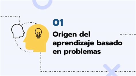 Image result for Problem Based Learning Slides