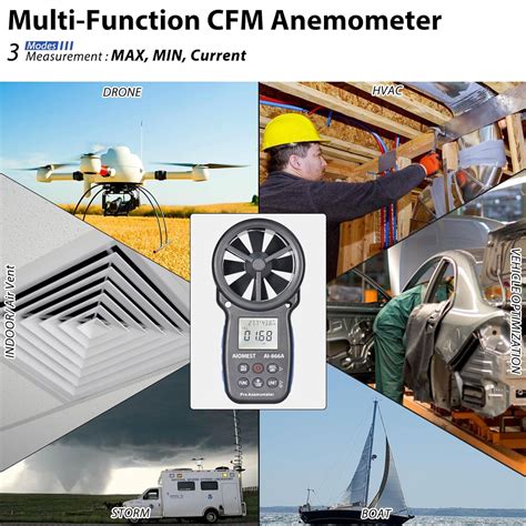 AIOMEST ANNMETER AN-866A Digital Anemometer - CFM Wind Speed India | Ubuy