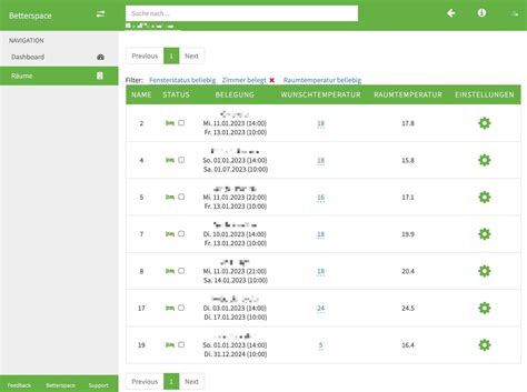 Hotel Raumheizung mit smarten Thermostaten automatisieren