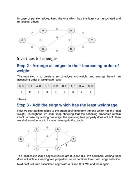 Image result for Kruskal Algorithm Handwritten Notes