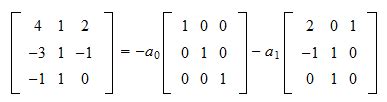 Image result for Examples of Minimal Polynomial of Matrix