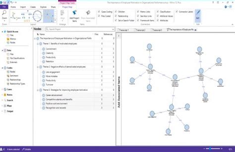 Image result for Thematic Analysis Using Atlas.ti