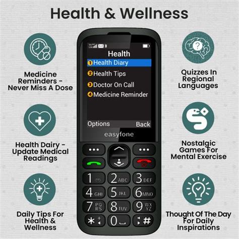 Easyfone Elite (48 MB Storage, 32 RAM) Online at Best Price On Flipkart.com