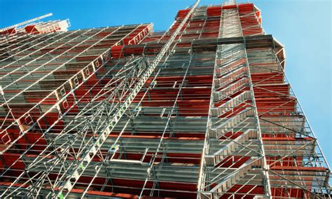 Using a Scaffold 的图像结果