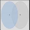 draw Venn diagram which represents A' union B' - Brainly.in